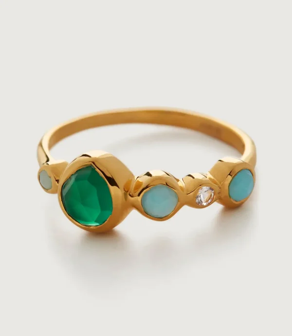 Mix Gems Eternity Ring